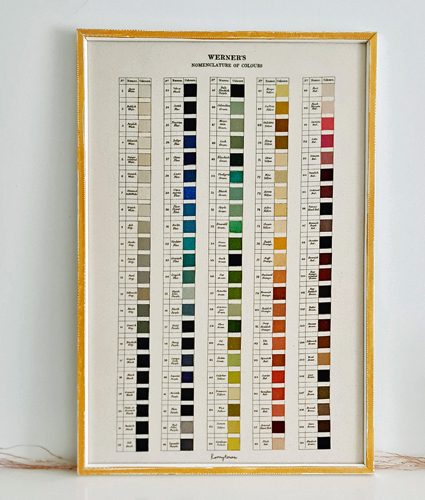 Paint-teatowel-425
